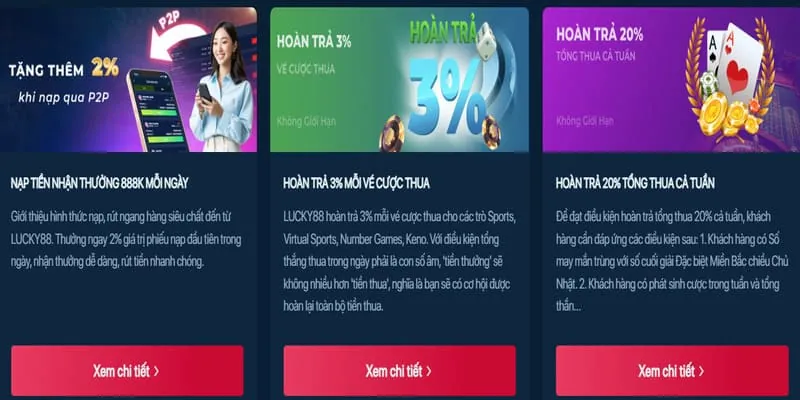 Khuyến mãi độc quyền cho thành viên Wipwin Casino